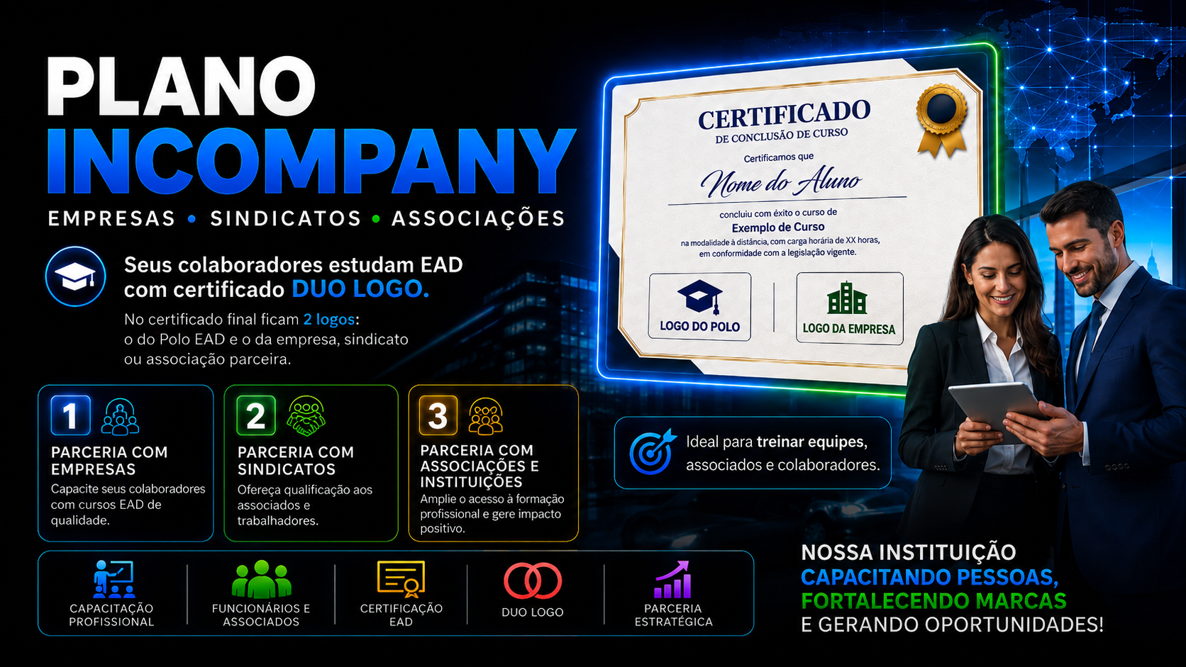 Plano InCompany Polos EAD